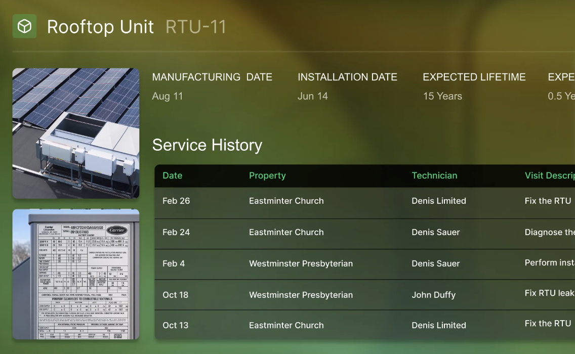 Service Management: official product imagery
